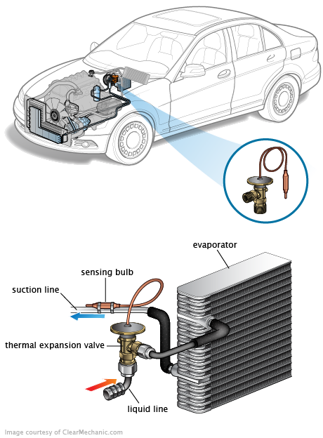 See U3977 in engine